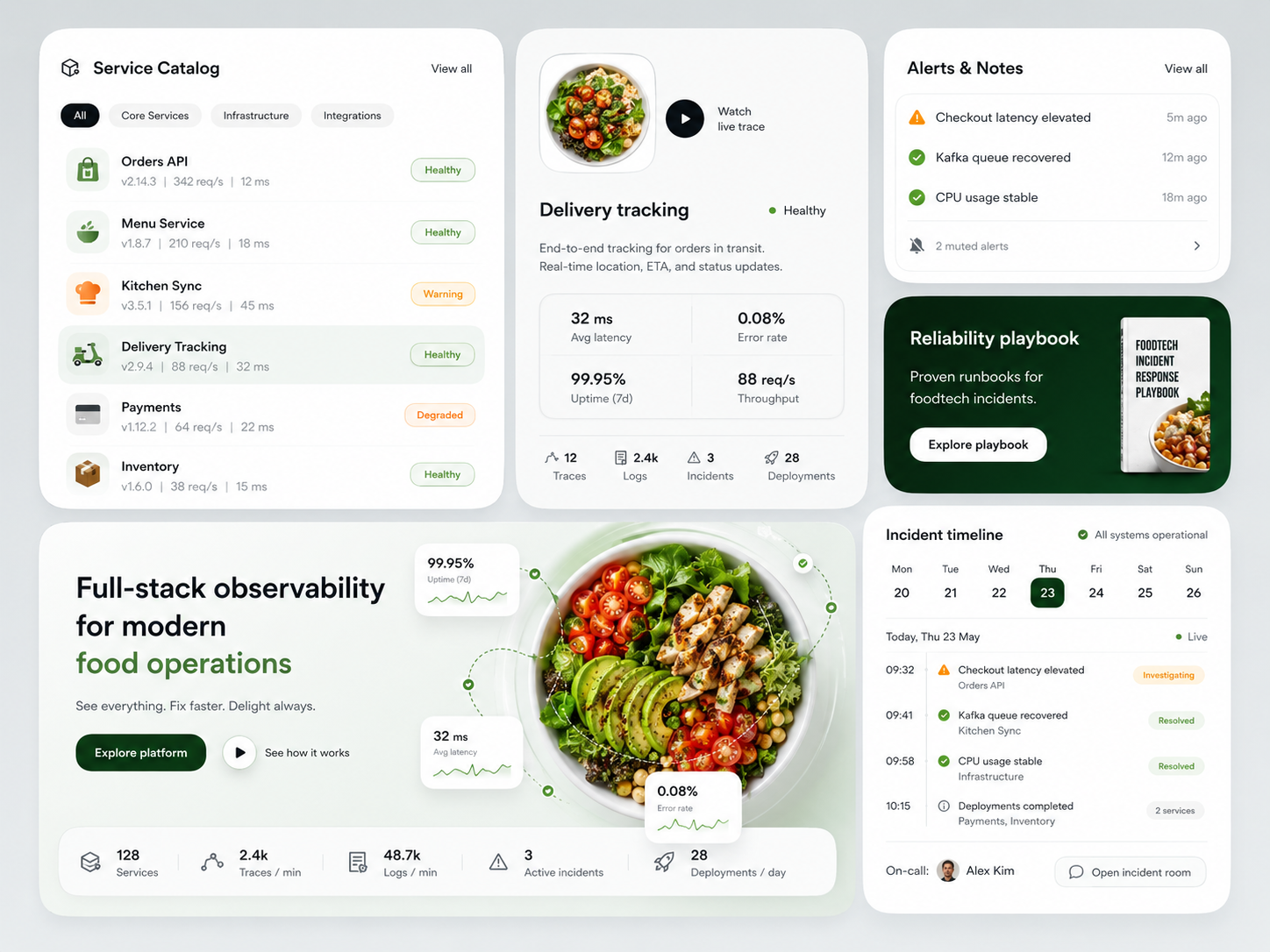 Observability rebuild for a foodtech platform
